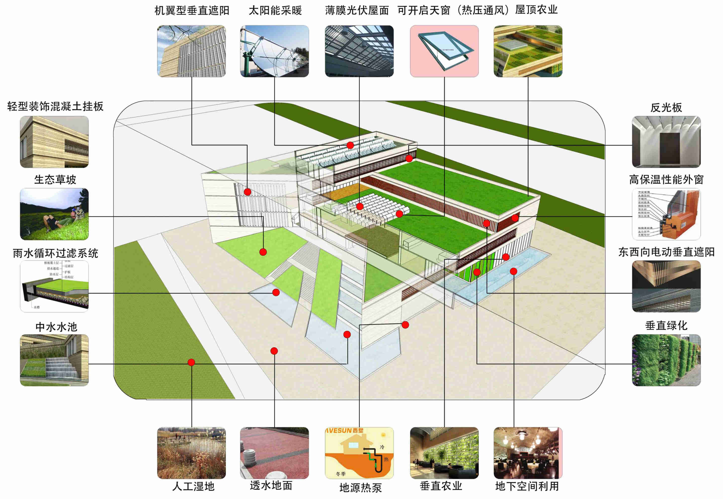 中建新塘南部新城社區(qū)文化活動(dòng)中心本冊(cè)-A3_頁(yè)面_007_副本.jpg